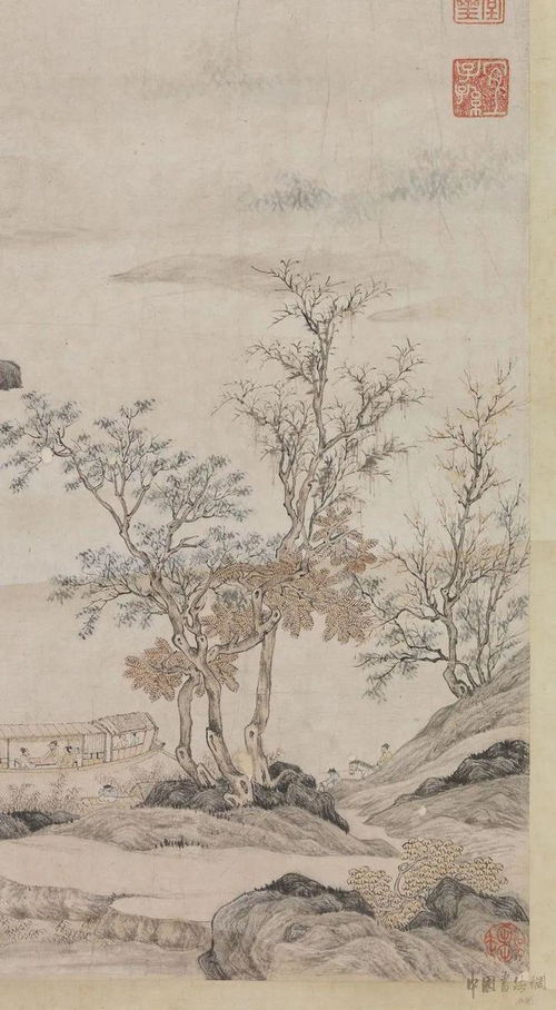 赏画 唐寅 琵琶行图